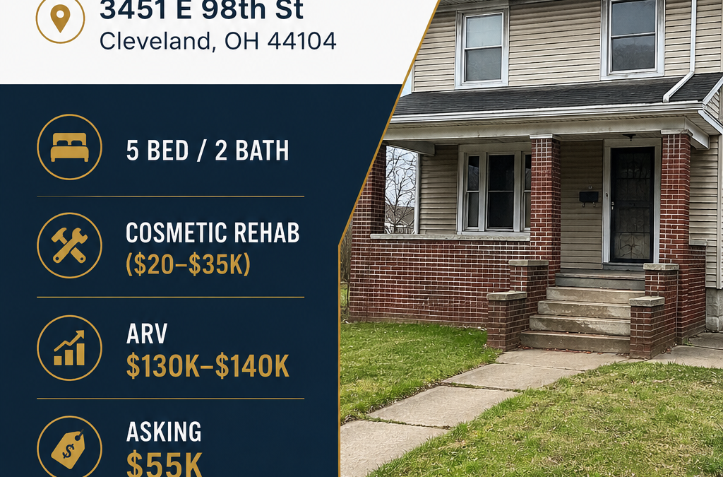 Off‑Market Cleveland 5/2 — Light Rehab, Strong Spread