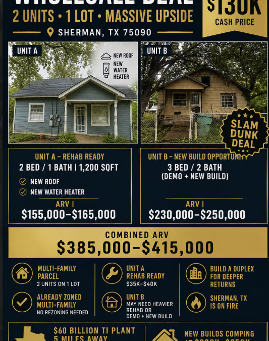 Sherman Multifamily Play — Rehab + New Build Opportunity 75090